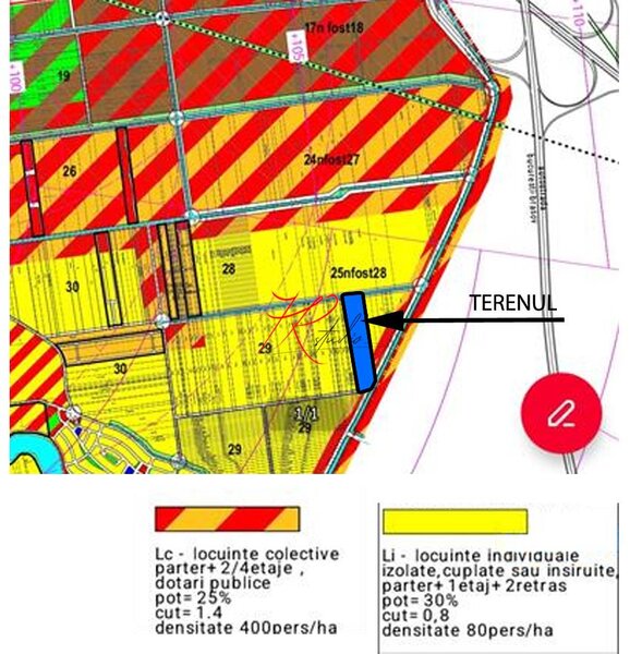 Tunari, vanzare teren.