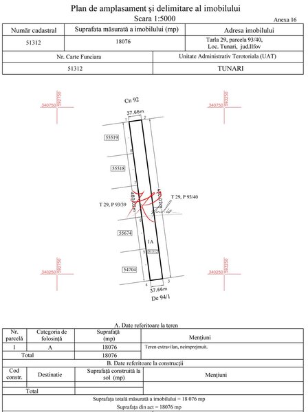 Tunari, vanzare teren.