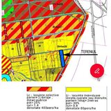 Tunari, vanzare teren